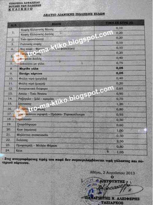 Γελάει ο κόσμος με τον τιμοκατάλογο του κυλικείου της Βουλής!