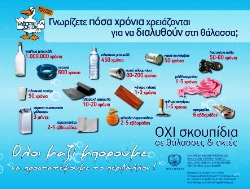 Παγκόσμια Ημέρα Εθελοντικού Καθαρισμού των Ακτών