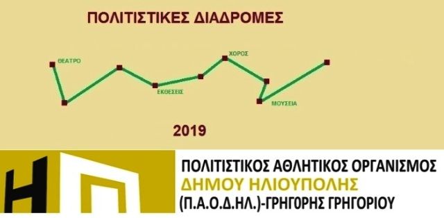 ΠΟΛΙΤΙΣΤΙΚΕΣ ΔΙΑΔΡΟΜΕΣ 2019 ΔΗΜΟΥ ΗΛΙΟΥΠΟΛΗΣ