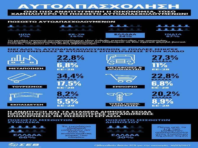 Έχεις ''πλάτη'' για να παίξουν τα Προεκλογικά τους παιχνίδια;;; (του Γιώργου Σιμόπουλου)