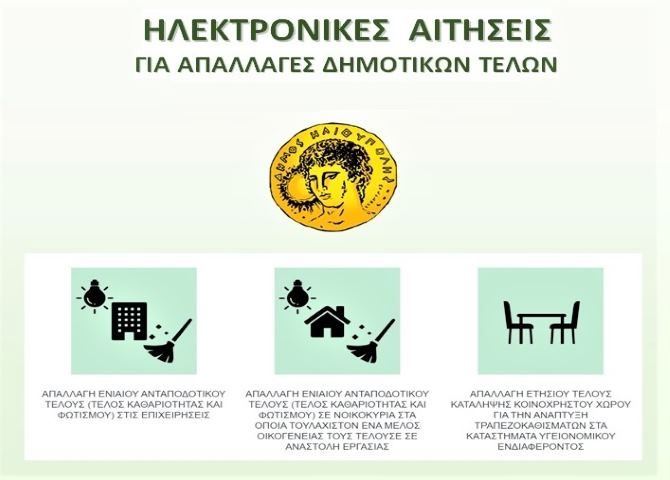 ΠΑΡΑΤΑΣΗ ΕΩΣ ΤΙΣ 31/07/2020 ΤΩΝ ΗΛΕΚΤΡΟΝΙΚΩΝ ΑΙΤΗΣΕΩΝ ΓΙΑ ΑΠΑΛΛΑΓΕΣ ΝΟΙΚΟΚΥΡΙΩΝ ΚΑΙ ΕΠΑΓΓΕΛΜΑΤΙΩΝ