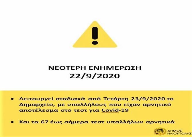 Από αύριο Τετάρτη 23/9/2020 το Δημαρχείο Ηλιούπολης ξεκινάει σταδιακά τη λειτουργία του.