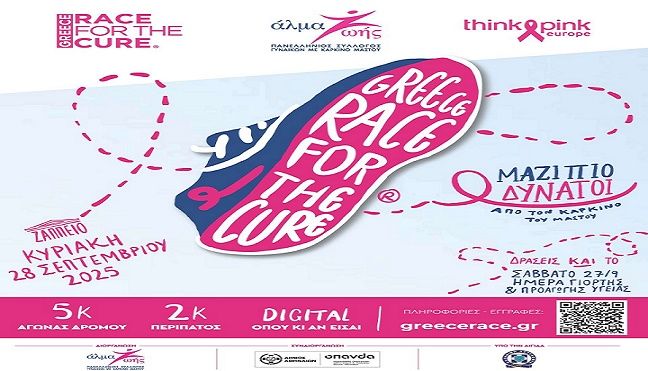 Κυκλοφοριακές ρυθμίσεις, 27 και 28.09.2025, στο κέντρο της Αθήνας λόγω του ''Greece Race for the Cure 2025'' 