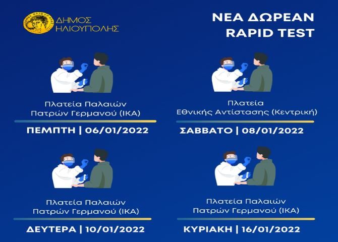 Περισσότερες δράσεις για δωρεάν rapid test στην Ηλιούπολη