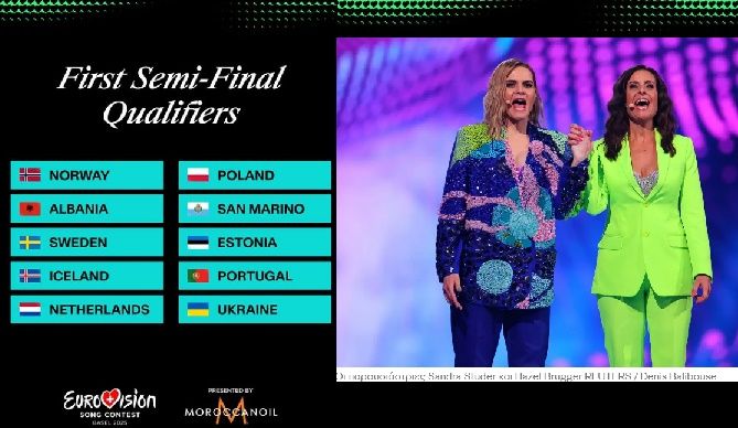 Eurovision 2025: Εκτός τελικού η Κύπρος - Πέρασαν τα φαβορί Σουηδία και Εσθονία, έκπληξη για Πορτογαλία και Ισλανδία