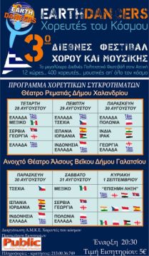 3ο Διεθνές Φεστιβάλ Χορού και Μουσικής. Χορευτές του Κόσμου ? Earthdancers.