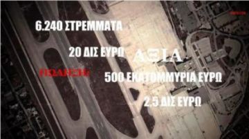 Ο Σαμαράς χαρίζει το Ελληνικό με 80 ευρώ το τετραγωνικό μέτρο