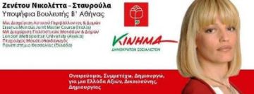 Νικολέττα Ζενέτου: Εγώ, το ΚΙΝΗΜΑ και το Γιατί μου.