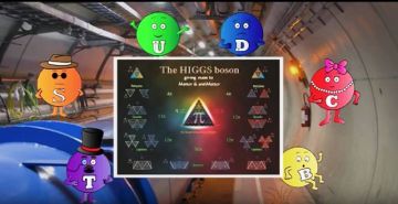 Έλληνες μαθητές κέρδισαν το 1ο βραβείο σε διεθνή διαγωνισμό στο CERN  