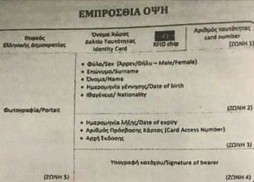 Αυτές είναι οι νέες ταυτότητες – Όλα όσα πρέπει να ξέρετε