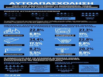 Έχεις ''πλάτη'' για να παίξουν τα Προεκλογικά τους παιχνίδια;;; (του Γιώργου Σιμόπουλου)