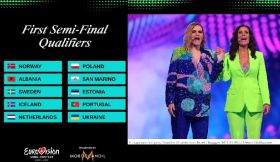 Eurovision 2025: Εκτός τελικού η Κύπρος - Πέρασαν τα φαβορί Σουηδία και Εσθονία, έκπληξη για Πορτογαλία και Ισλανδία