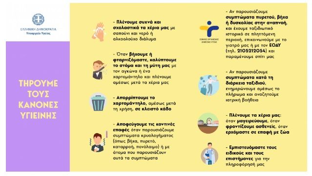 Υπουργείο Υγείας: Αυτοί είναι οι κανόνες υγιεινής για την προστασία από τον κορωνοϊό