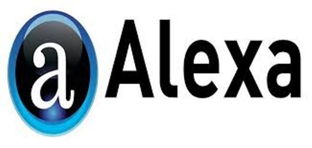 Οι θέσεις των διαδικτυακών ΜΜΕ της Ηλιούπολης (H Alexa που δεν διαβάζει όμως τα google analytics)