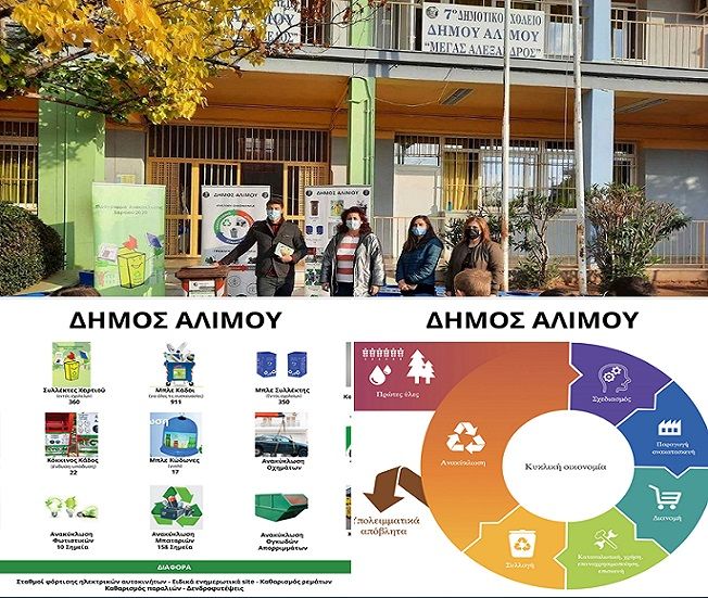 Ο Δήμος Αλίμου συμμετέχοντας στην Ευρωπαϊκή Εβδομάδα Μείωσης Αποβλήτων ενημερώνει τους μαθητές για την ανακύκλωση.