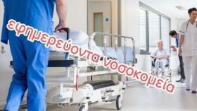 Εφημερεύοντα νοσοκομεία (15.08.2026)